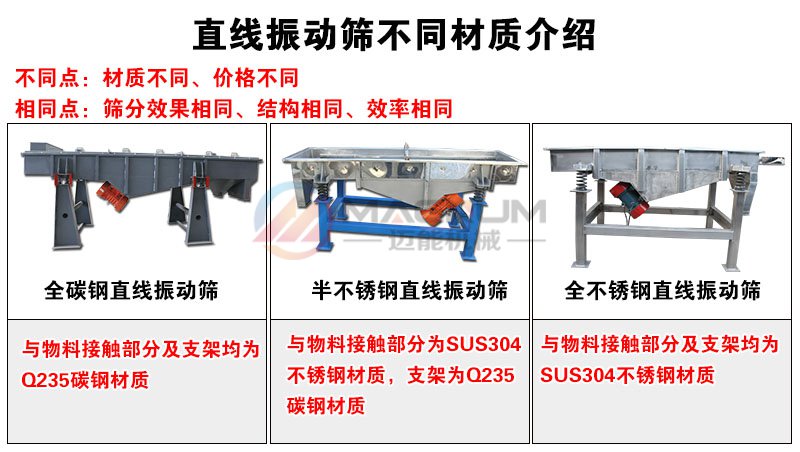 硅藻土（泥）直线振动筛