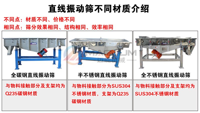 云母颗粒直线振动筛