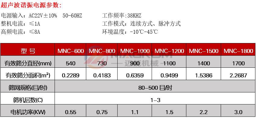 陶瓷粉超声波振动筛